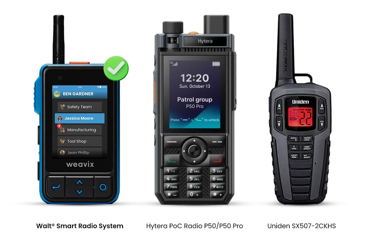 Long range walkie talkies