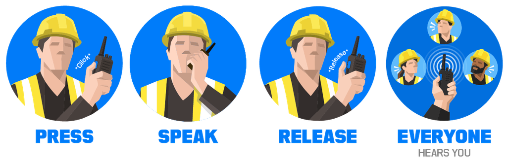 Diagram of how a traditional walkie talkie works.