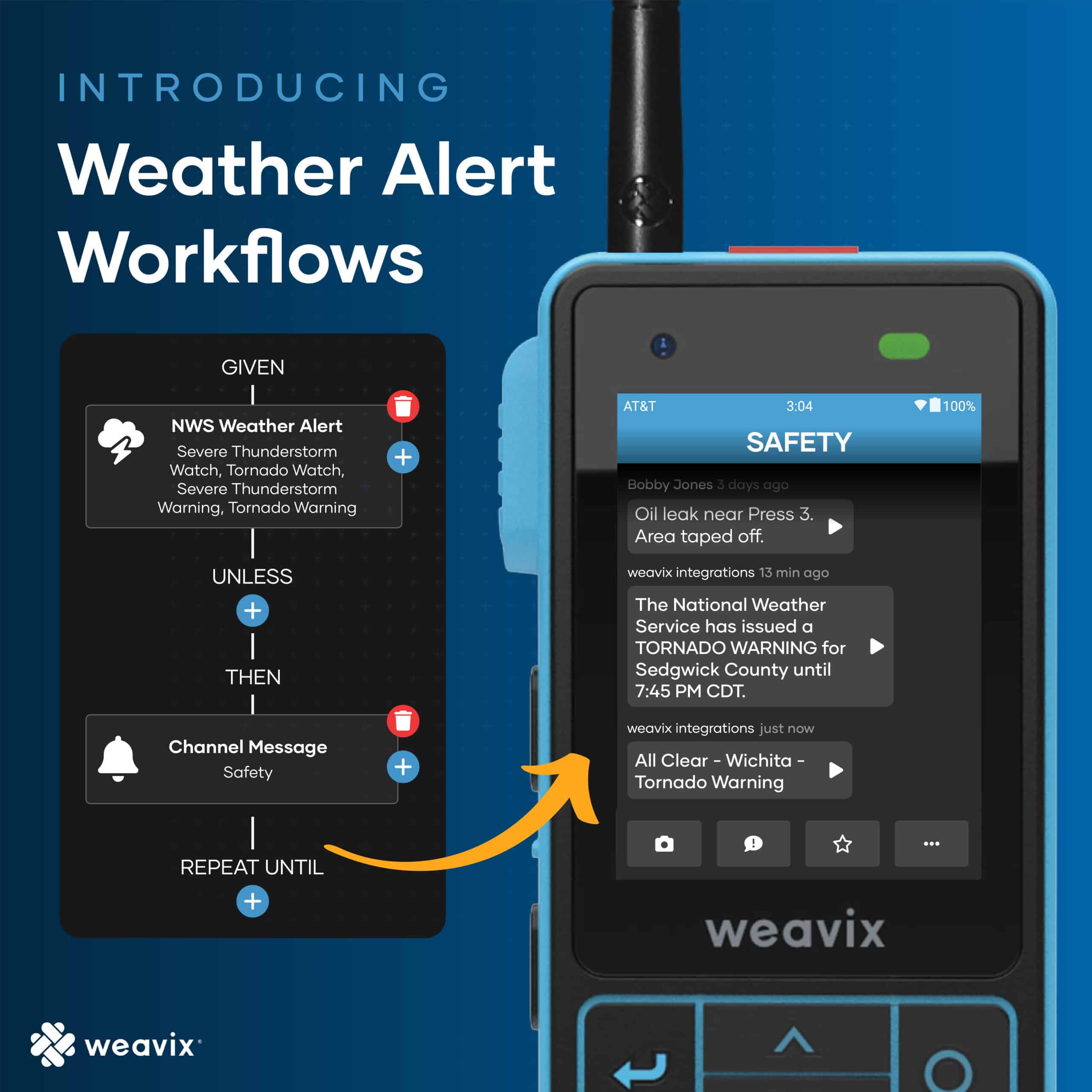 weavix Weather Alert workflow sending a National Weather Service tornado warning to the Safety channel on a Walt smart radio