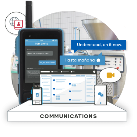 3-Weavix-Web-Platform-Food and Bev-01